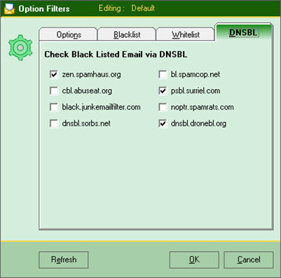 dnsbl
